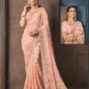 MAANIKA